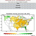 Monthly US Precipitation Anomaly June 2012 Watermarked